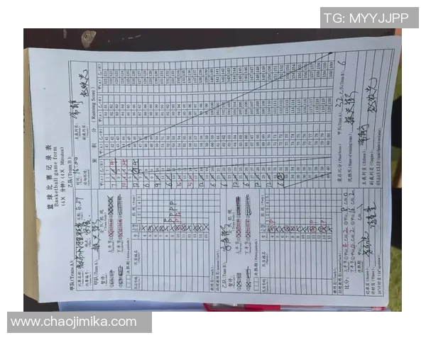 如何制作详细的篮球积分统计表以提升球队管理与比赛分析效率